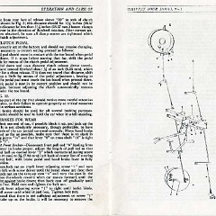 1929_Whippet_Four_Operation_Manual-28-29