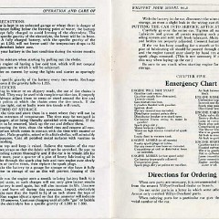 1929_Whippet_Four_Operation_Manual-38-39