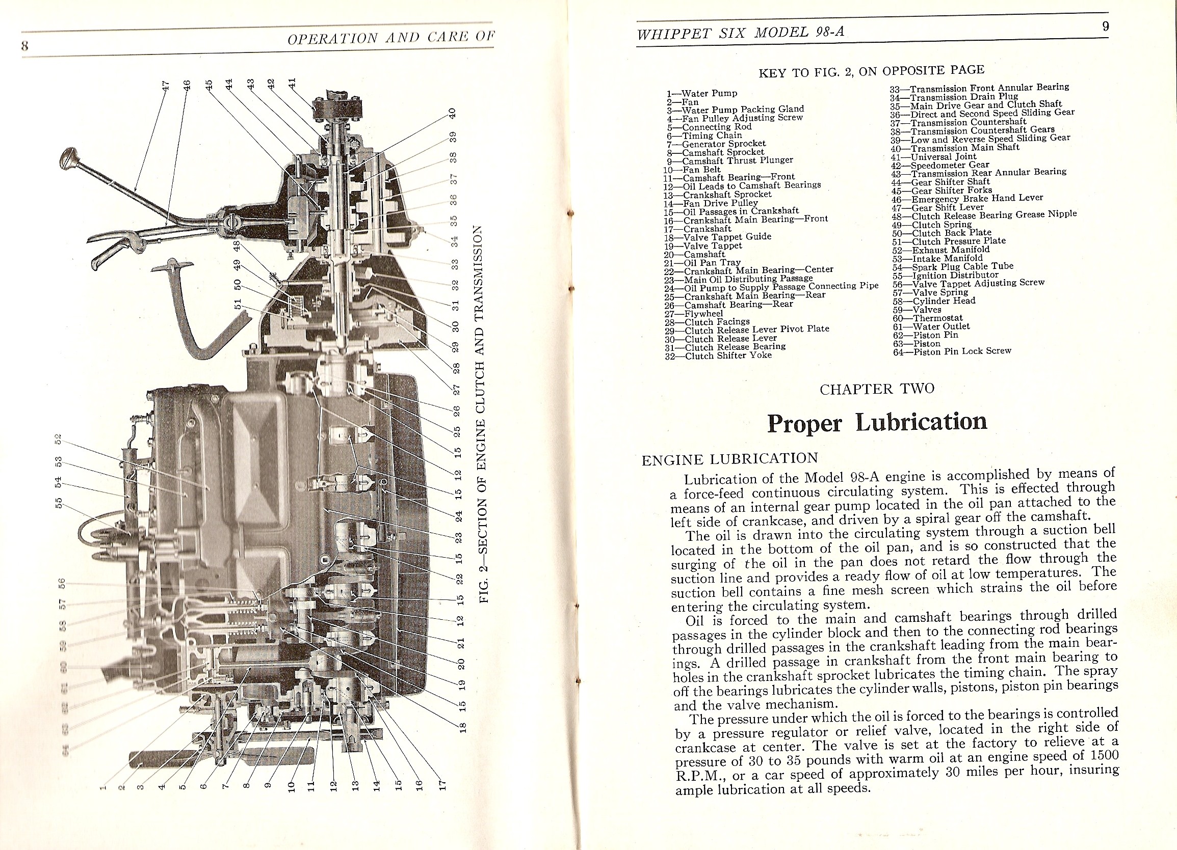 1929_Whippet_Six_Operation_Manual-08-09