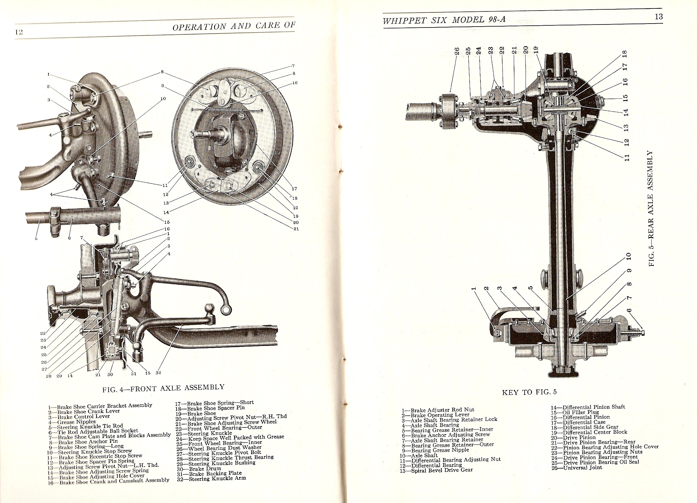 1929_Whippet_Six_Operation_Manual-12-138