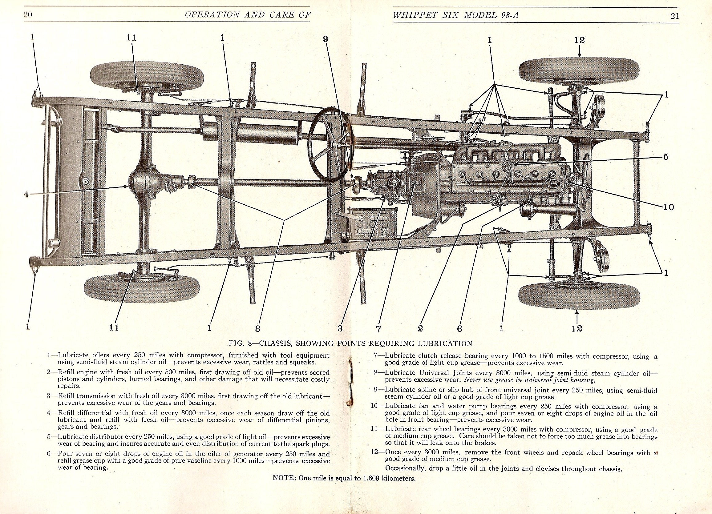 1929_Whippet_Six_Operation_Manual-20-21