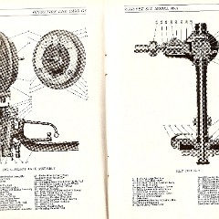 1929_Whippet_Six_Operation_Manual-12-138