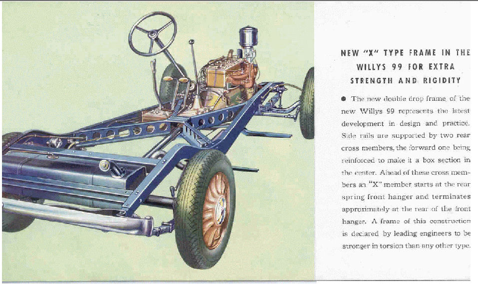 1933_Willys_99-14