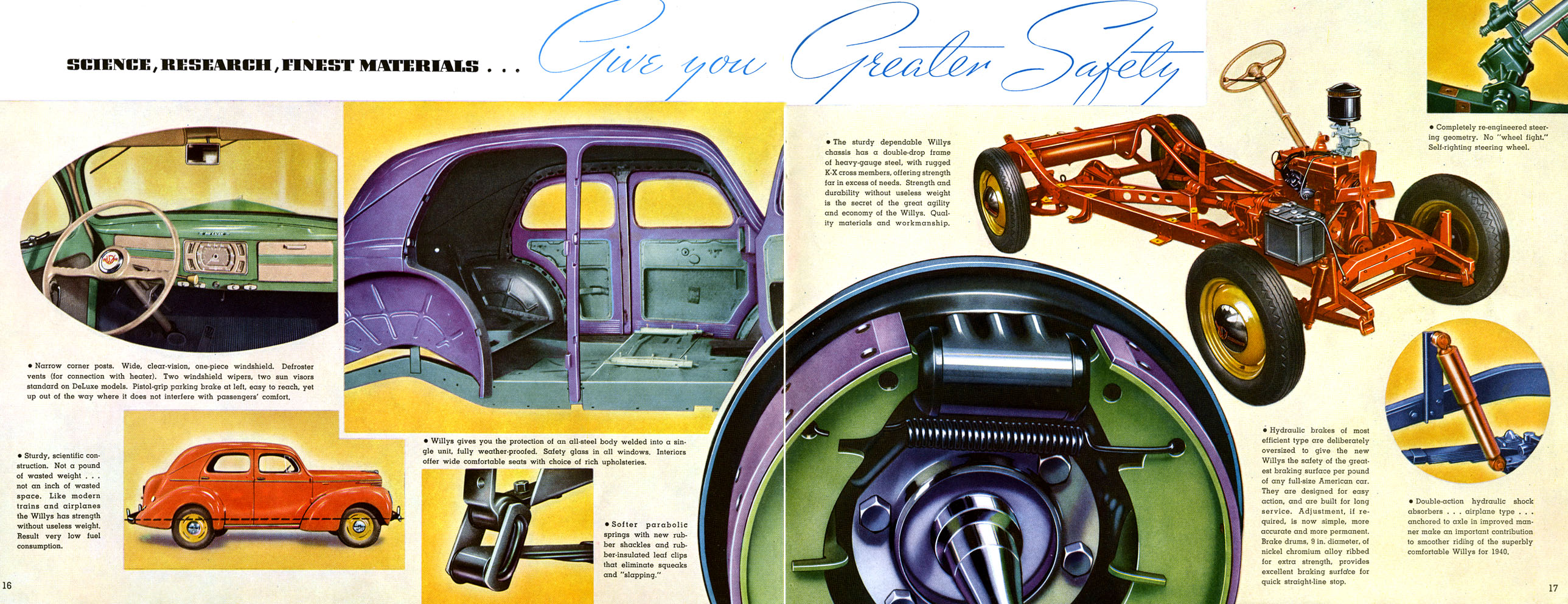 1940_Willys_Full_Line-16-17