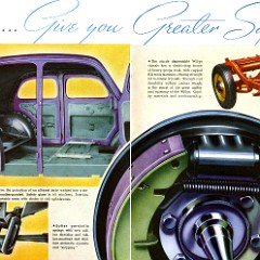 1940_Willys_Full_Line-16-17