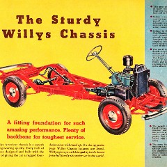 1942_Willys_Full_Line-11