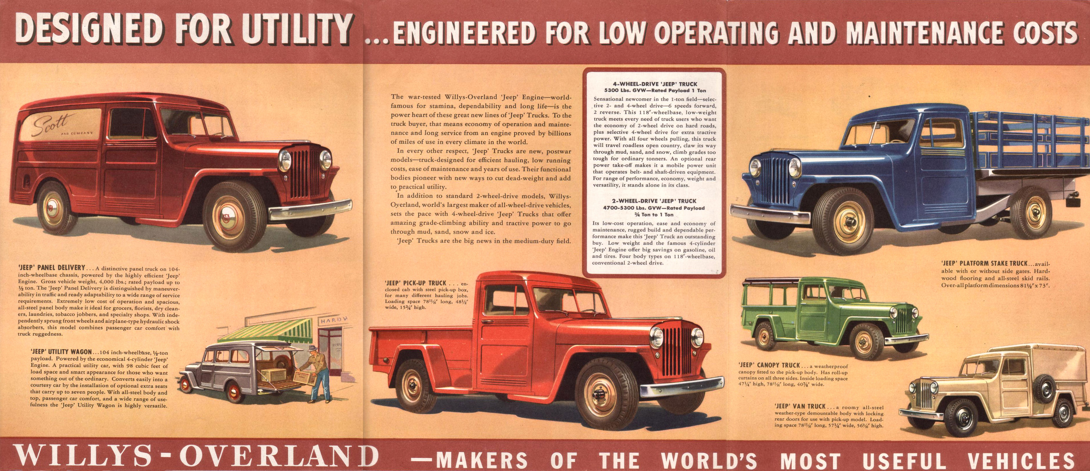 1948 Willys Jeep Trucks Folder.pdf-2023-12-29 15.20.36_Page_2