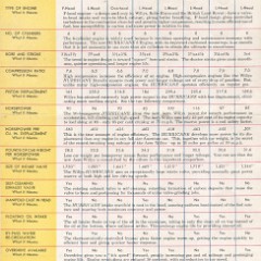 1952_Willys_Comparison_Sheet-03