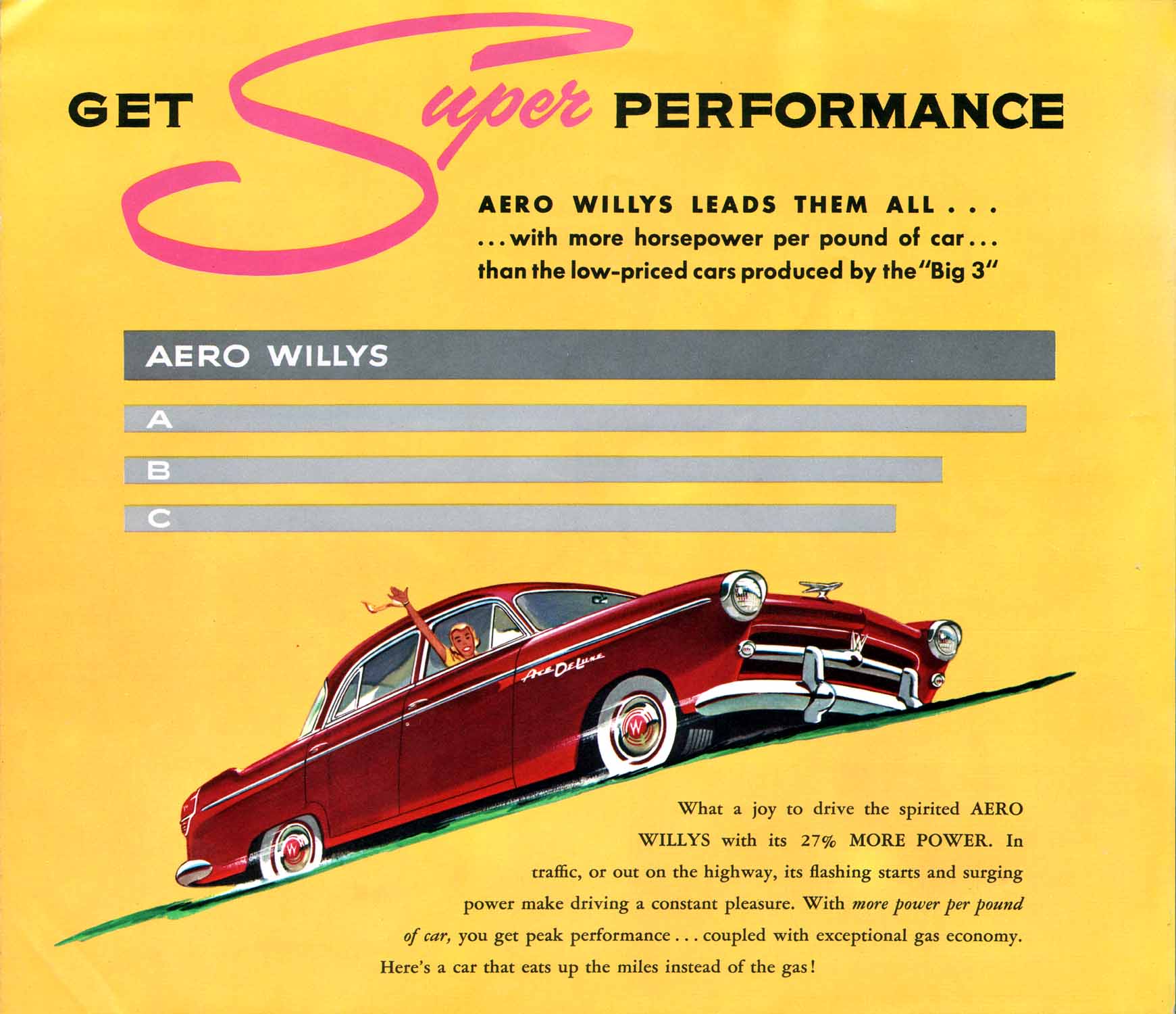 1954_Willys_Foldout-02