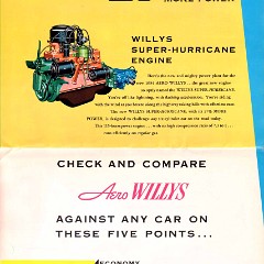 1954_Willys_Foldout-03-04-05