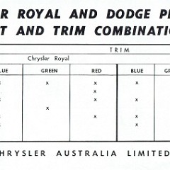 1960 Chrysler Royal -Dodge Phoenix Colours-04