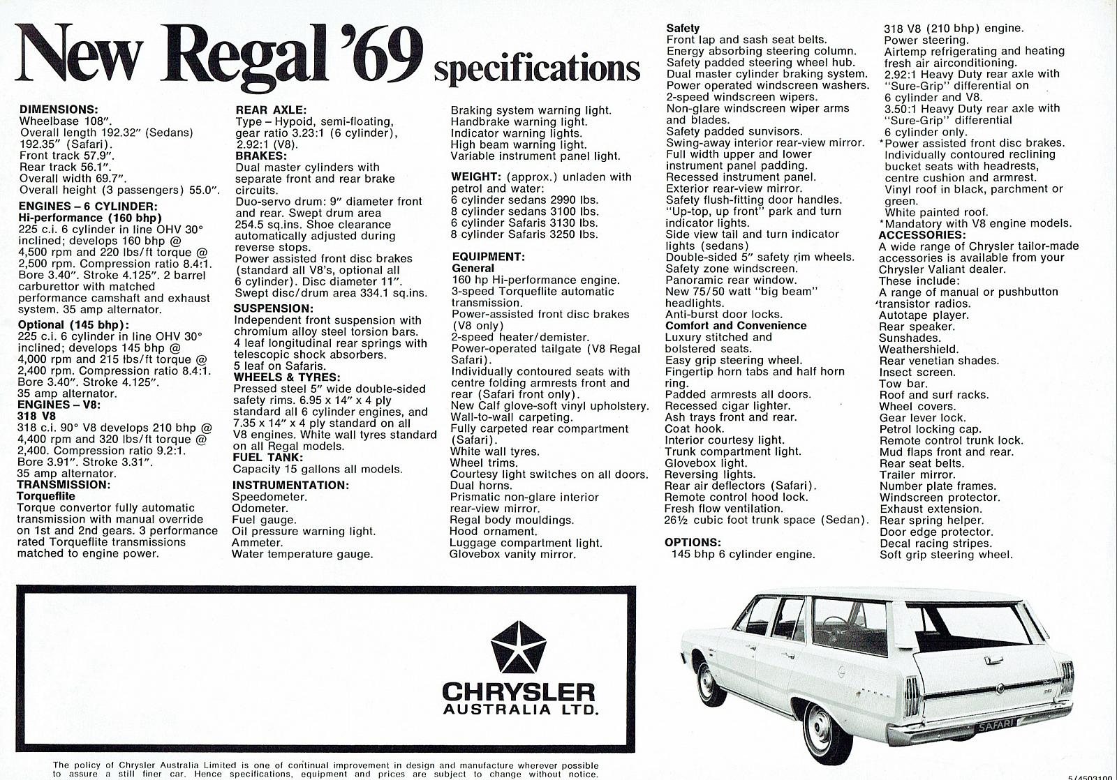 1969_Chrysler_VF_Valiant_Regal_Poster-02