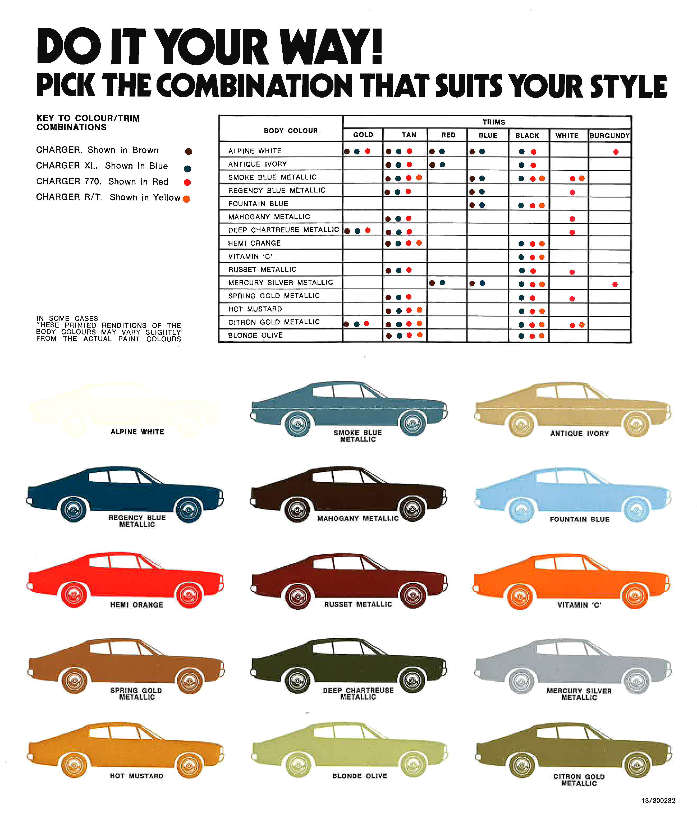 1971 Valiant VH Colour _ Trim - Australia page_02_03