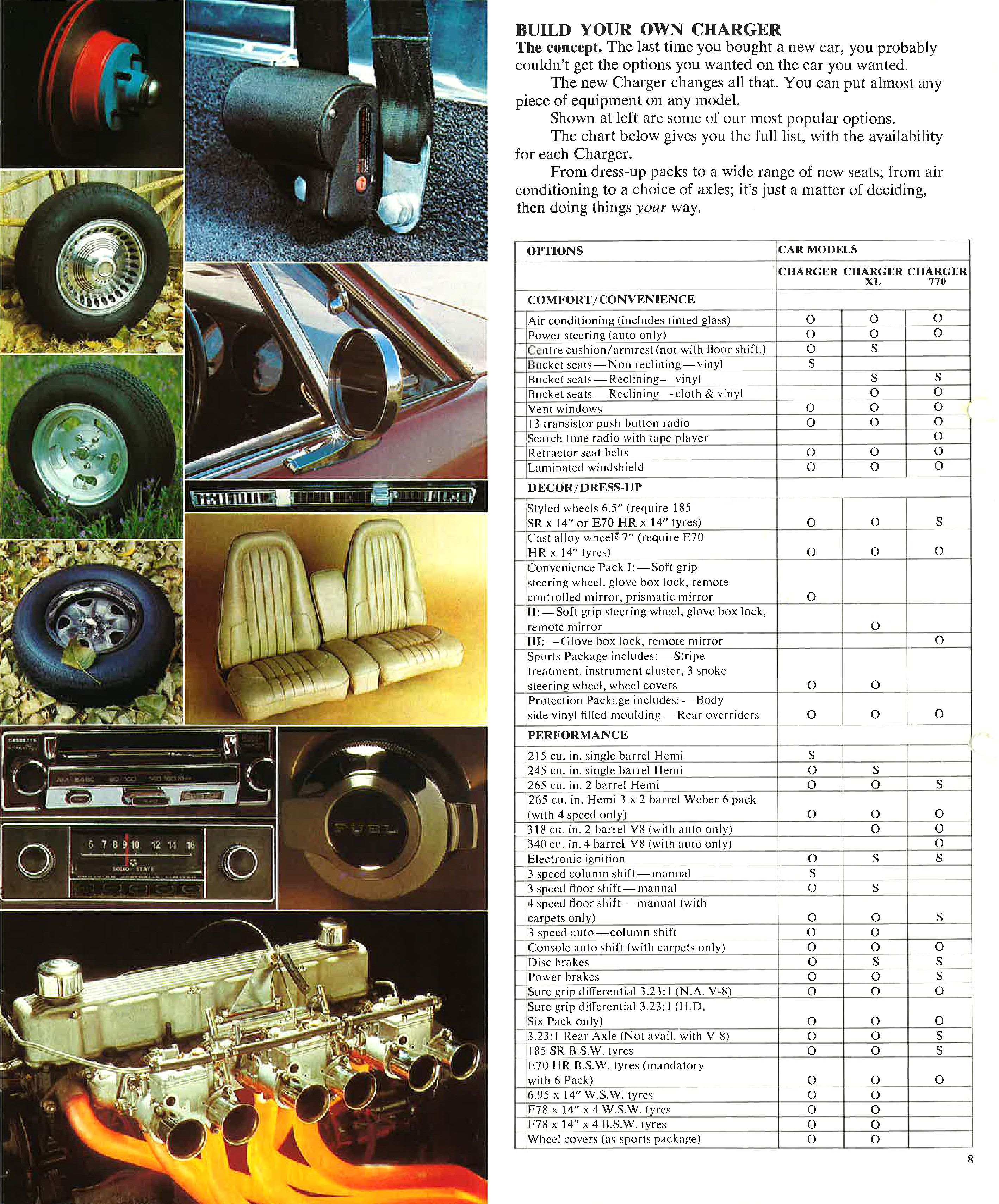 1973 Valiant VJ Charger - Australia page_08