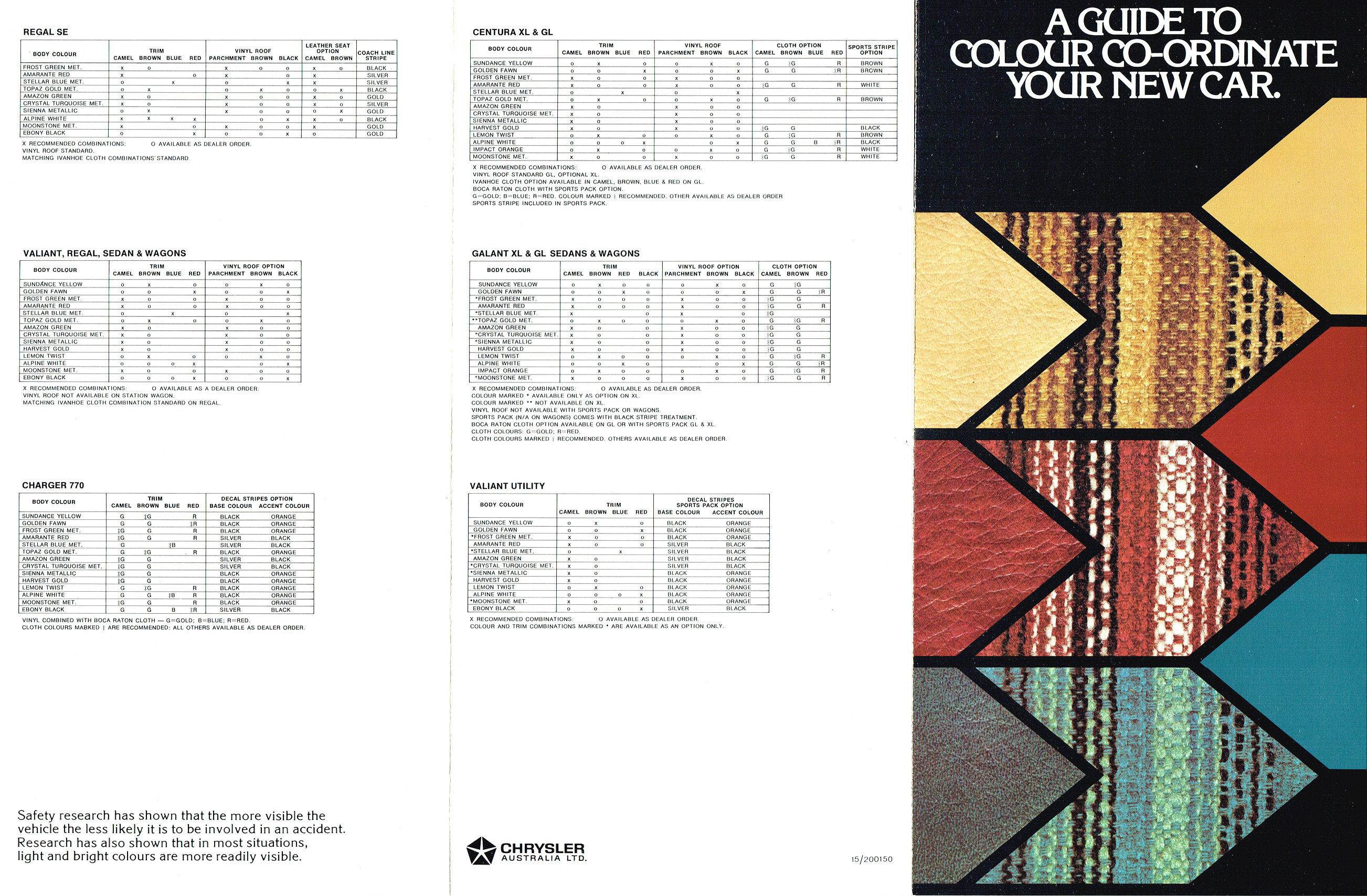 1973_Chrysler_VJ_Colour_Chart-01-02-03