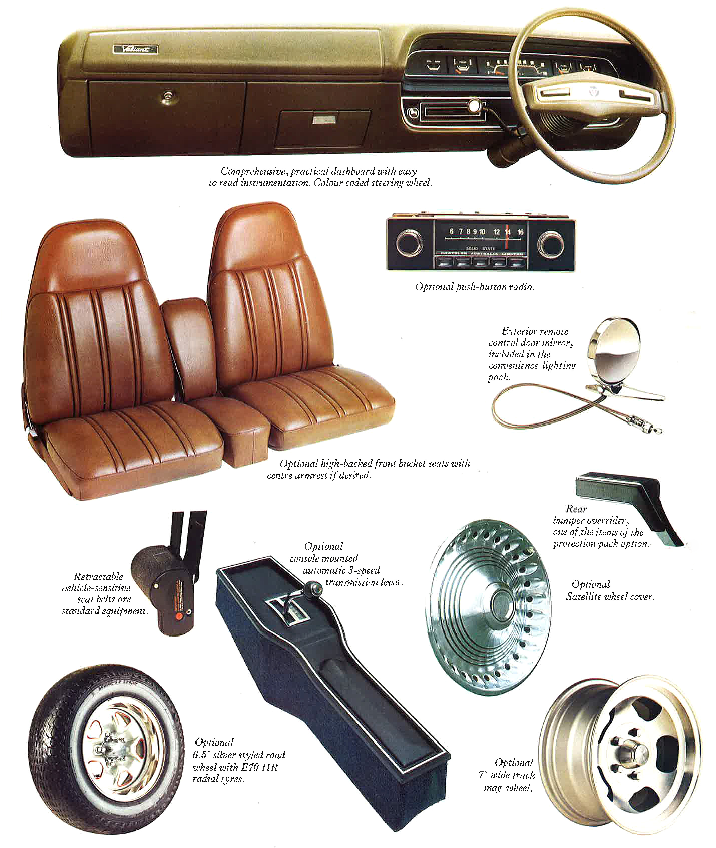 1974 Valiant VJ Ranger - Australia page_04