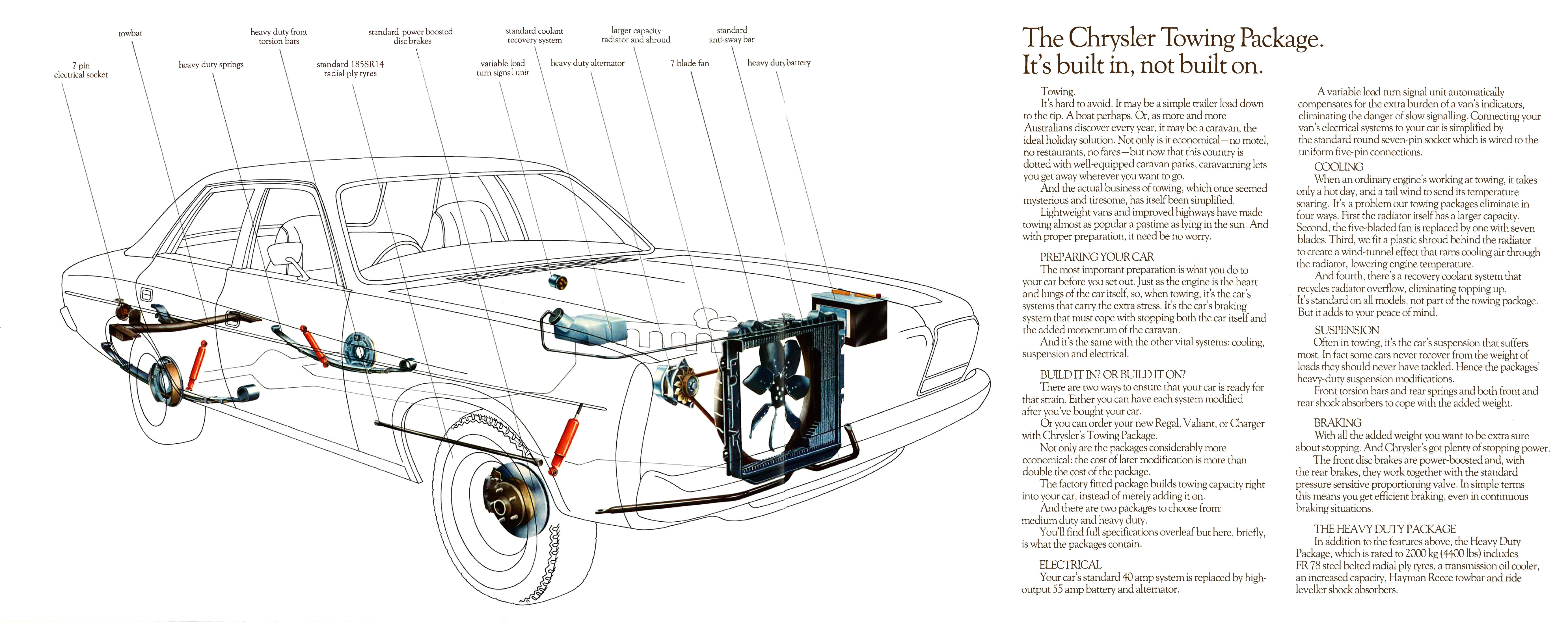 1977 Chrysler Towing Package (Aus)-02-03