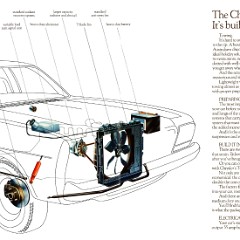 1977 Chrysler Towing Package (Aus)-02-03